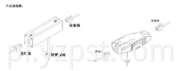 Communication line lightning arrester R11 (2)